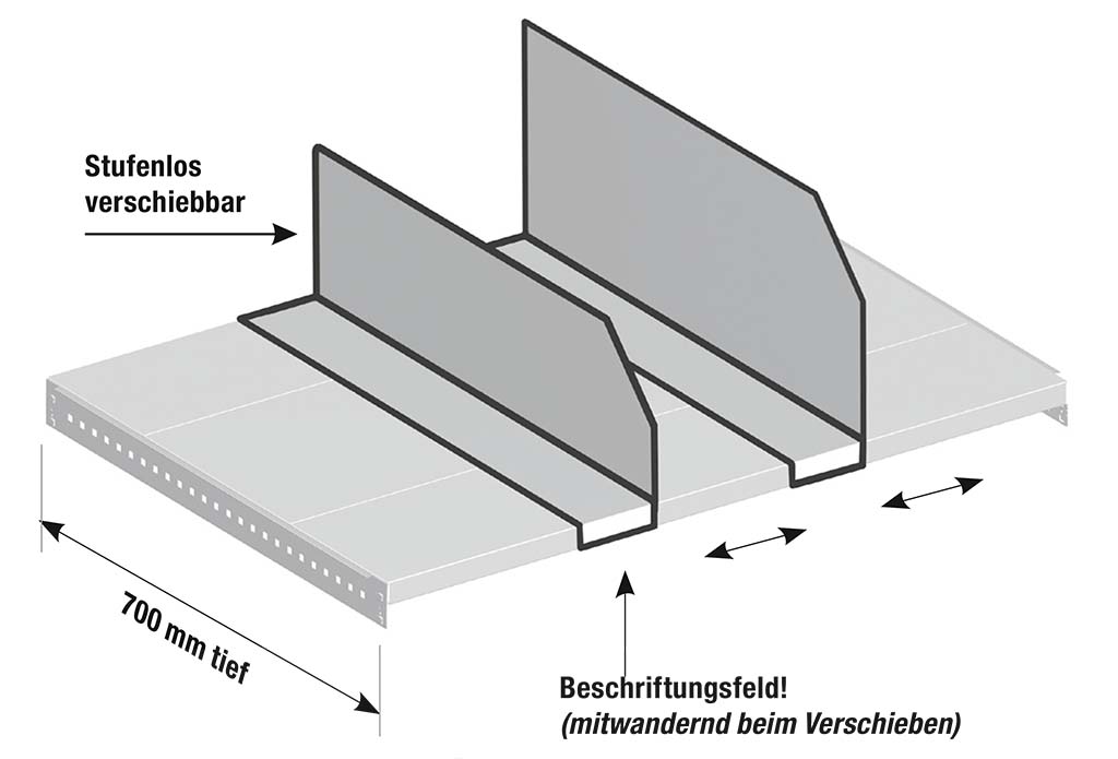 Bewegliches Trennelement